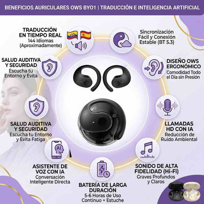 KIT Audífonos Traductores 🎧 Magnet PRO🗣( Traduce +70 IDIOMAS al instante)