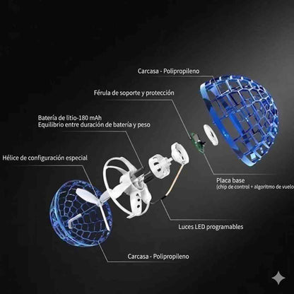 Magic Ball – La Bola que Vuela de Vuelta a Ti 🪐