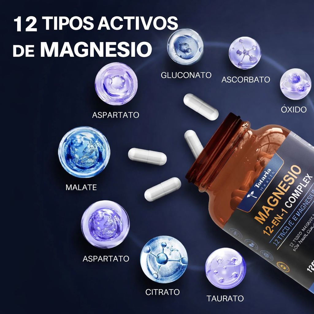 Magnesium 12-in-1 Complex 700mg – Bienestar Total en 120 Cápsulas ⚡